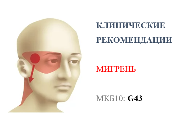 Общественное обсуждение клинических рекомендаций Общественное обсуждение клинических рекомендаций