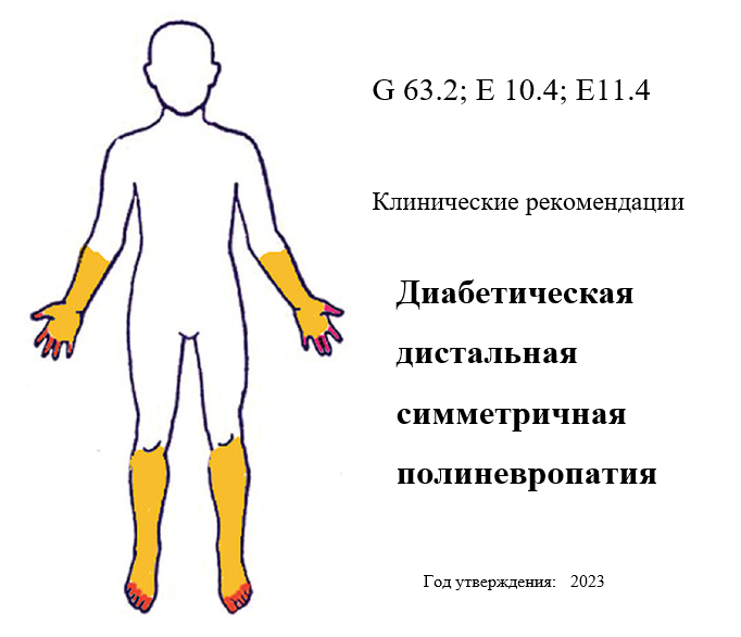Общественное обсуждение клинических рекомендаций Общественное обсуждение клинических рекомендаций