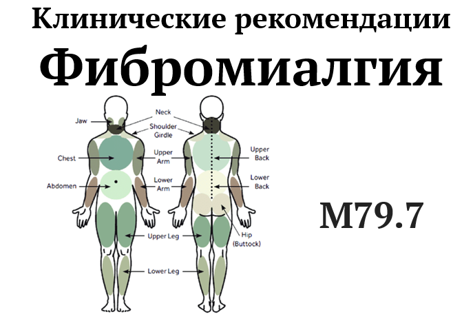 Общественное обсуждение клинических рекомендаций Общественное обсуждение клинических рекомендаций